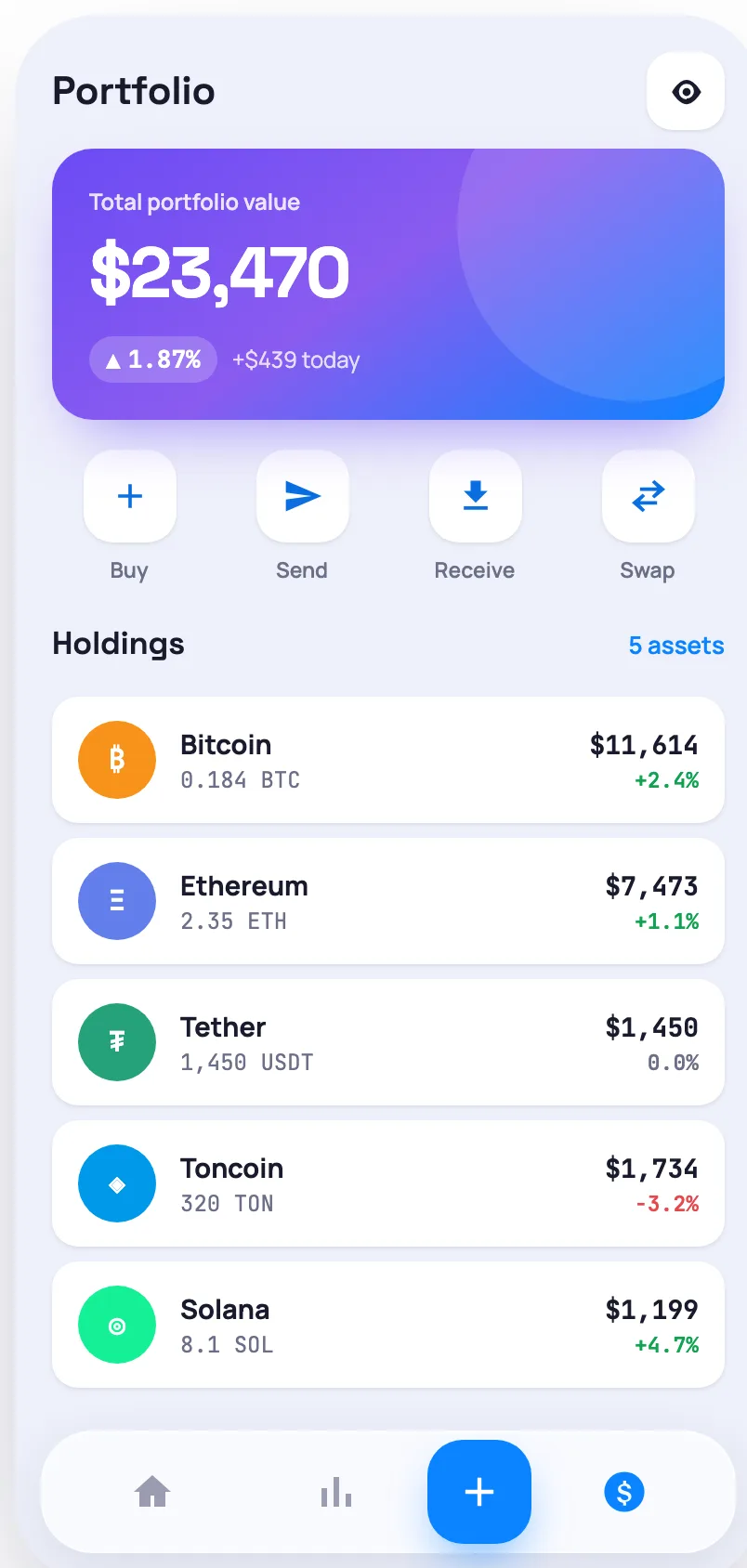 Kripto portfeli ekranı